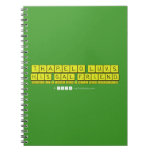 thapelo luvs 
 his gal friend
 MOKGO if u take her i will not keepcalm  Notebooks