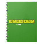 Mohmand  Notebooks