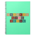 Periodic
 Table
 Writer  Notebooks