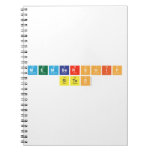 Membership
 Sites  Notebooks