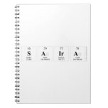 SAIRA  Notebooks