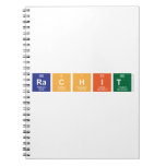 Rachit  Notebooks