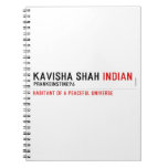Kavisha shah  Notebooks