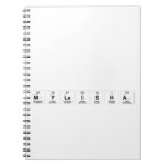 
 
 mylaisha  Notebooks