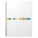 Sujan Shrestha   Notebooks