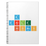  a
 darle
  atomos  Notebooks