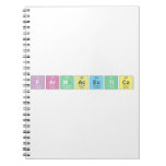 Farmaceutica   Notebooks
