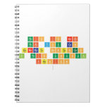 this is neat
 that you can
 generate sentences
 in this unusual
 fashion
   Notebooks