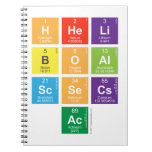 Hheli
 Boal
 Scsecs
 Ac  Notebooks