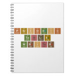 Periodic
 Table
 Writer  Notebooks