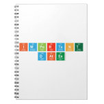 Important
 Dates  Notebooks