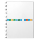 Muhammed Irfan  Notebooks