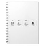 hello  Notebooks