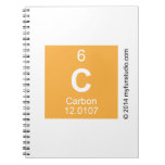 C  Notebooks