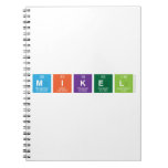 MIKEL  Notebooks