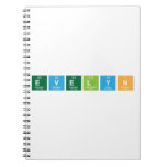 Evelyn  Notebooks