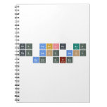 The Beatles are
  the best best
  band ever  Notebooks