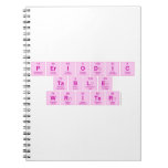 Periodic
 Table
 Writer  Notebooks