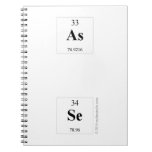 As
 
 Se  Notebooks