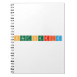 PhotoGrid  Notebooks