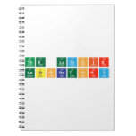 The Lacroix 
 Laboratory  Notebooks