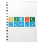 sumit 
 yadav  Notebooks