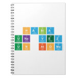 HABIA 
 UNA VEZ
 UN ATOMO  Notebooks