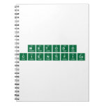 metodo
 cientifico  Notebooks
