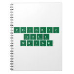Periodic
 Table
 Writer  Notebooks