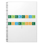 elemental
 
 envelope
   Notebooks