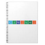 Duraipandi   Notebooks