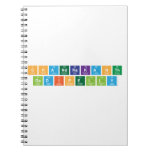 Chandrakanth
 Gadipelly  Notebooks