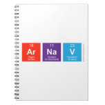 Arnav  Notebooks
