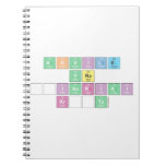 Akvile
 yra
 Žiauriai
 Krūta  Notebooks
