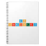 AP
 Chemistry  Notebooks