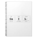 GAIL  Notebooks