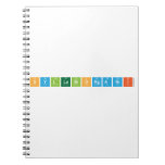 SyllabiOrganii  Notebooks
