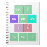 my
 name
 is 
 tamy   Notebooks