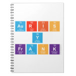 Auris
 Y
 Frank  Notebooks