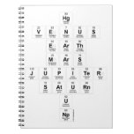 Hg
 Venus
 Earth
 Mars
 Jupiter
 Saturn
 U
 Np  Notebooks
