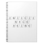 Periodic
 Table
 Writer  Notebooks