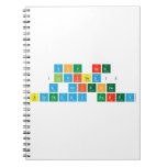 YOU ArE 
 (Invited)2
 A Science
 B|irthday Party  Notebooks