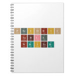 Periodic
 Table
 Writer  Notebooks