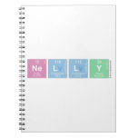 Nelly  Notebooks