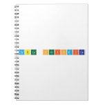 Tabla periodica  Notebooks