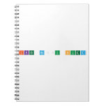 iker moñu nuez  Notebooks