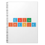 Mariam
 Ibrahim  Notebooks