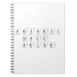 Periodic
 Table
 Writer  Notebooks