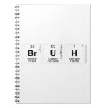 bruh  Notebooks