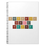 Periodic
 Table
 Writer  Notebooks
